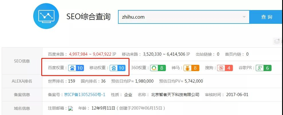 图片[1]-知乎精准引流5.0+知乎好物变现技术课程：每天1-2小时5天看效果，月入3W+-淘金部落