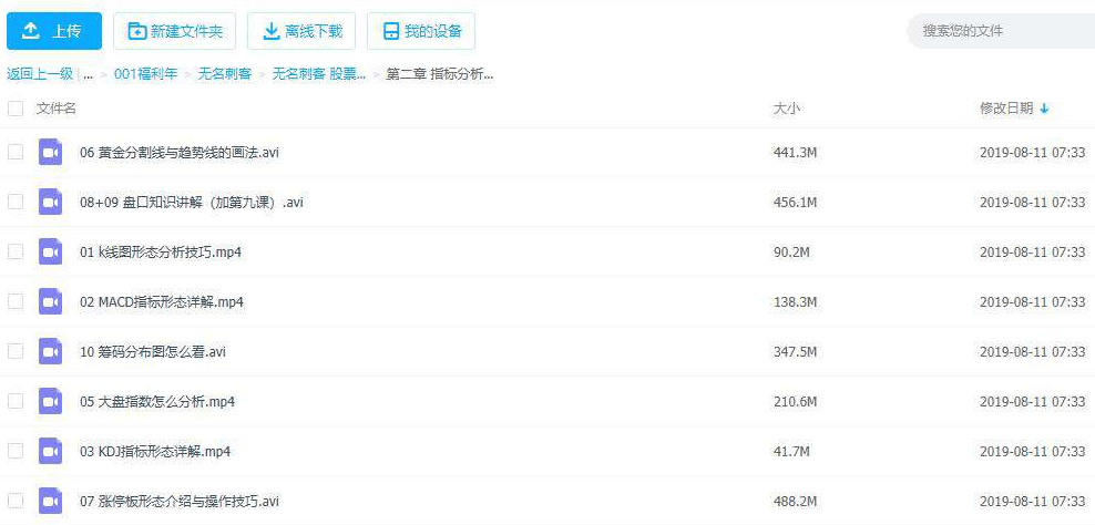 图片[1]-抄底专家.无名刺客 炒股培训课（入门精讲+短线技巧）-淘金部落