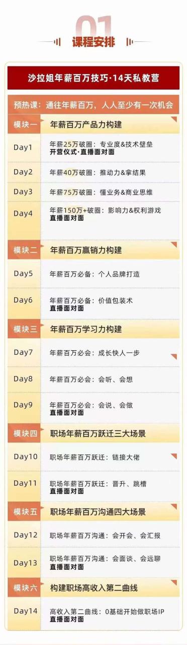图片[2]-通往百万年薪之路·陪跑训练营：职场外挂/年薪百万技巧/职业规划定制/等等-淘金部落