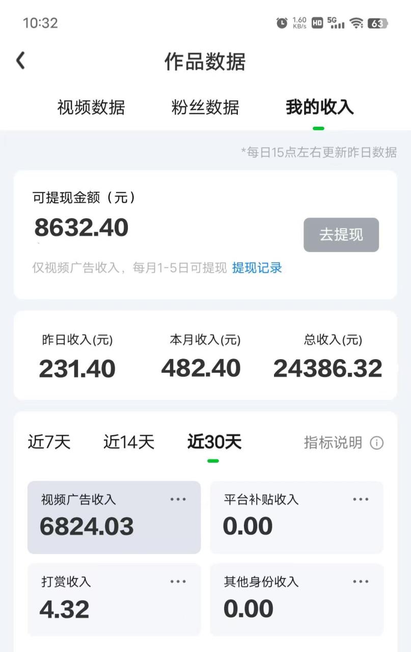 图片[2]-最新综艺名场面片段玩法，明星自带流量，日入200+，小白可做-淘金部落