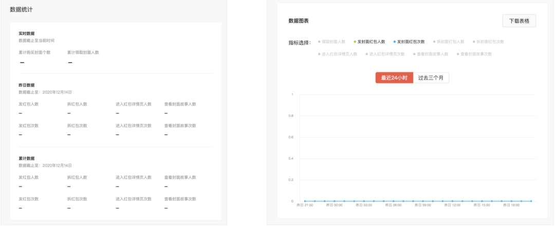 图片[10]-有人在小红书卖红包封面三天变现 1.5万，2024年微信红包封面最全攻略（建议收藏）-淘金部落