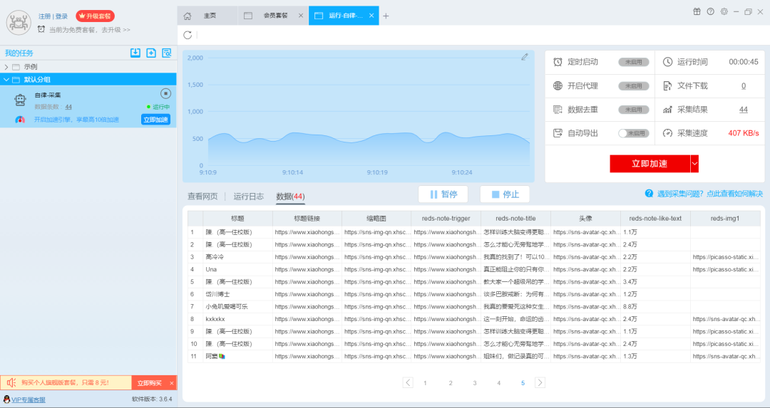 用ChatGPT做小红书，搞了几十万！