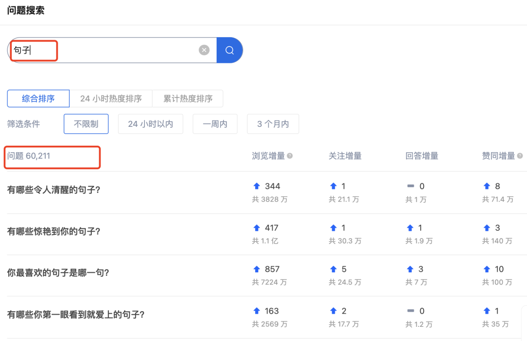分享两个在知乎找问题的高效方法