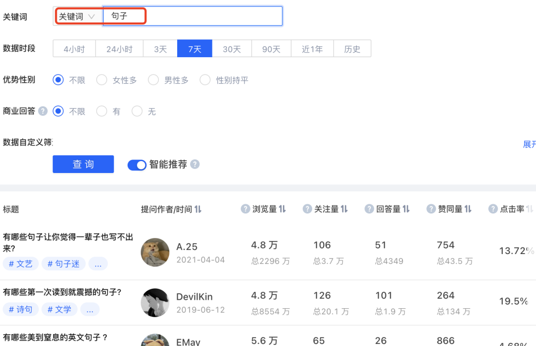 分享两个在知乎找问题的高效方法