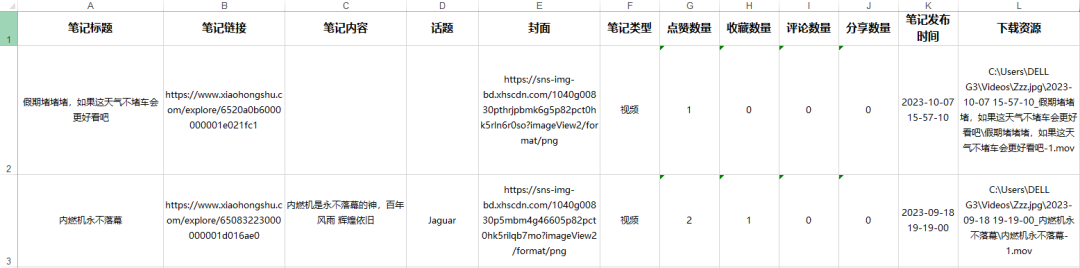 新媒体运营必备工具丨小红书批量数据采集工具(视频下载、链接批量复制、评论、播放数、点赞数表格输出....）