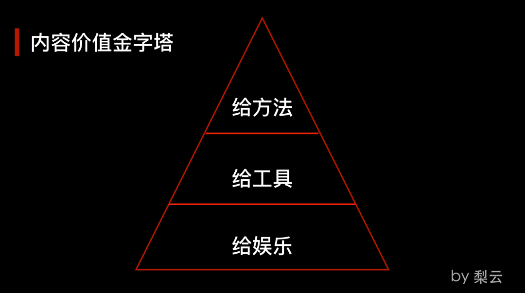 小红书60天用原创拿下20多篇10w+，如何流程化创作爆款内容？