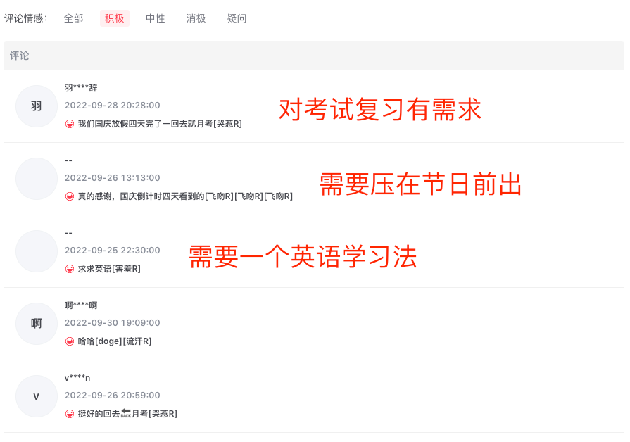 图片[12]-小红书60天用原创拿下20多篇10w+，如何流程化创作爆款内容？-淘金部落