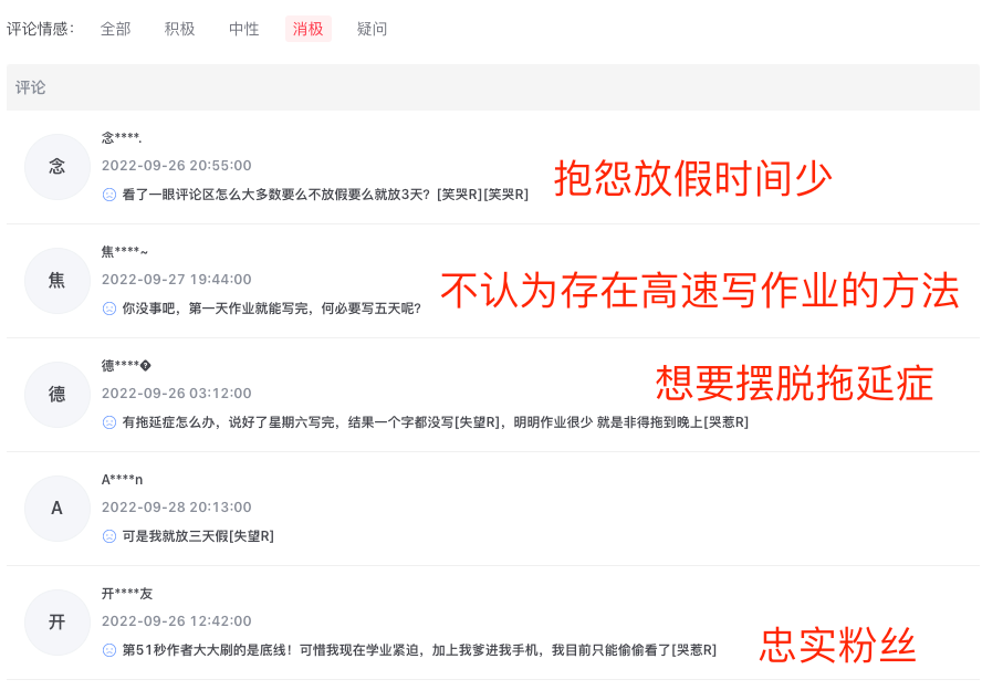 图片[13]-小红书60天用原创拿下20多篇10w+，如何流程化创作爆款内容？-淘金部落
