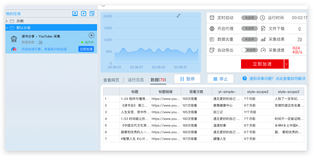 图片[11]-数据采集器背后的科技魔法：YouTube、TikTok和小红书社交媒体趋势分析术-淘金部落