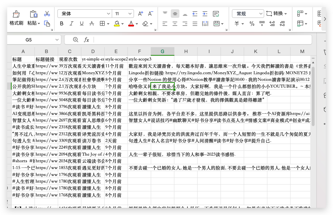 图片[14]-数据采集器背后的科技魔法：YouTube、TikTok和小红书社交媒体趋势分析术-淘金部落