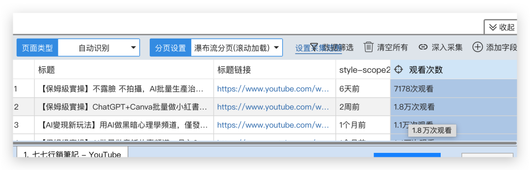 图片[21]-数据采集器背后的科技魔法：YouTube、TikTok和小红书社交媒体趋势分析术-淘金部落