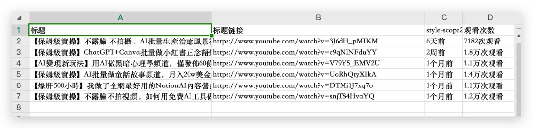 图片[23]-数据采集器背后的科技魔法：YouTube、TikTok和小红书社交媒体趋势分析术-淘金部落