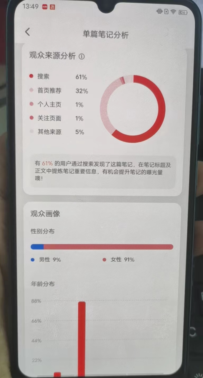 图片[34]-通过爆款笔记数据分析，7天内把账号做到了60%的爆文率。-淘金部落