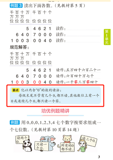 图片[2]-海淀妈妈万字总结:  从易到难, 这24套小学数学教辅一路管到底！-淘金部落