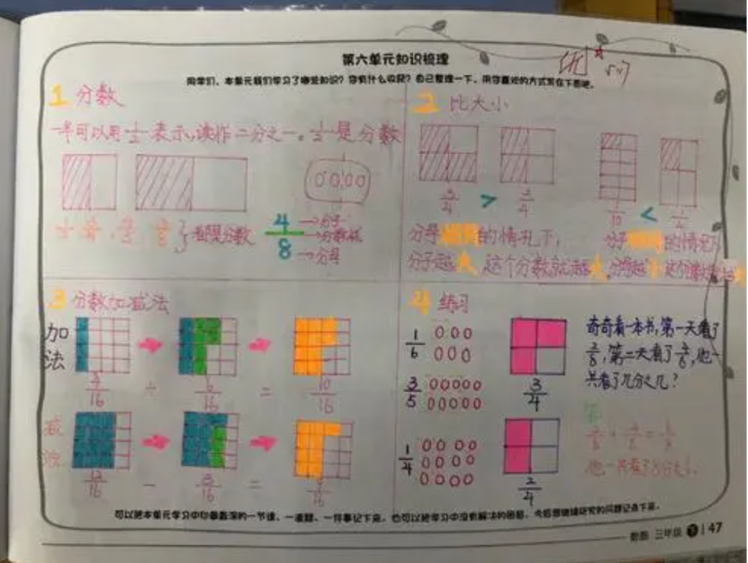图片[6]-海淀妈妈万字总结:  从易到难, 这24套小学数学教辅一路管到底！-淘金部落