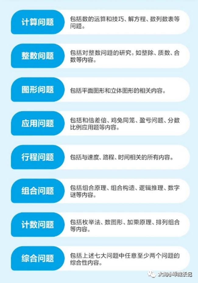 图片[27]-海淀妈妈万字总结:  从易到难, 这24套小学数学教辅一路管到底！-淘金部落