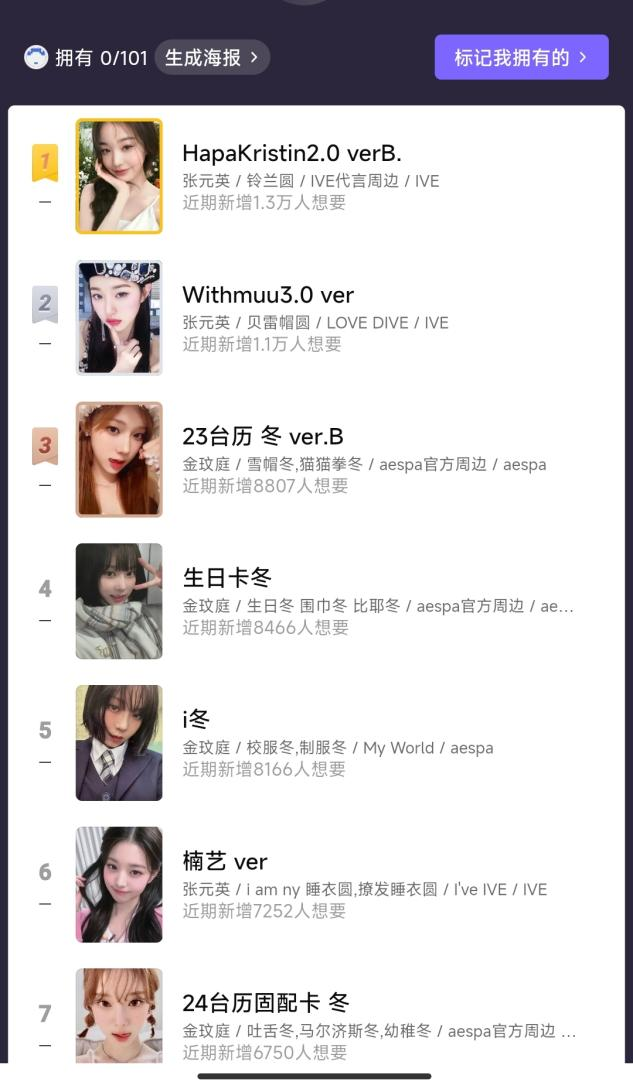 在闲鱼市场炒至3.5w，明星小卡如何拿捏年轻人？