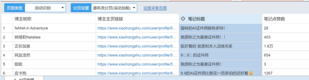 后羿采集器爬取小红书博主信息