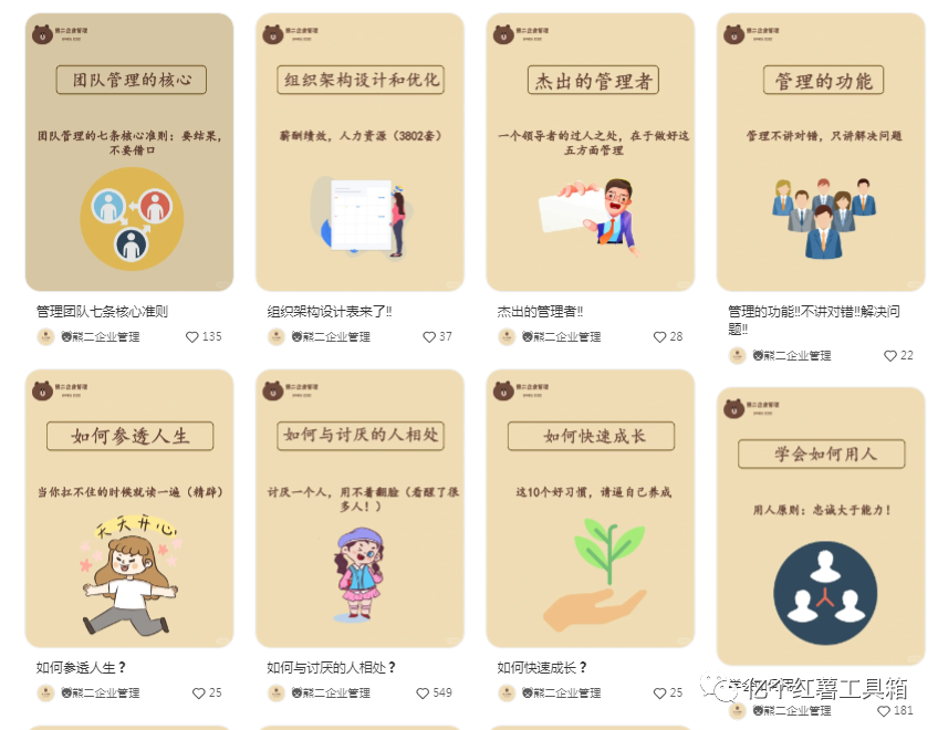 小红书图文批量生成 工具，一键生成上万张