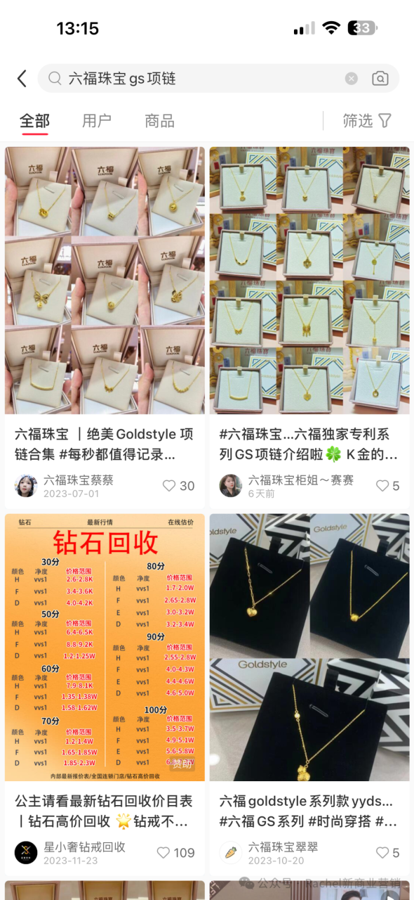 6000字讲清这7大小红书运营变现逻辑，让你从小白秒变行家
