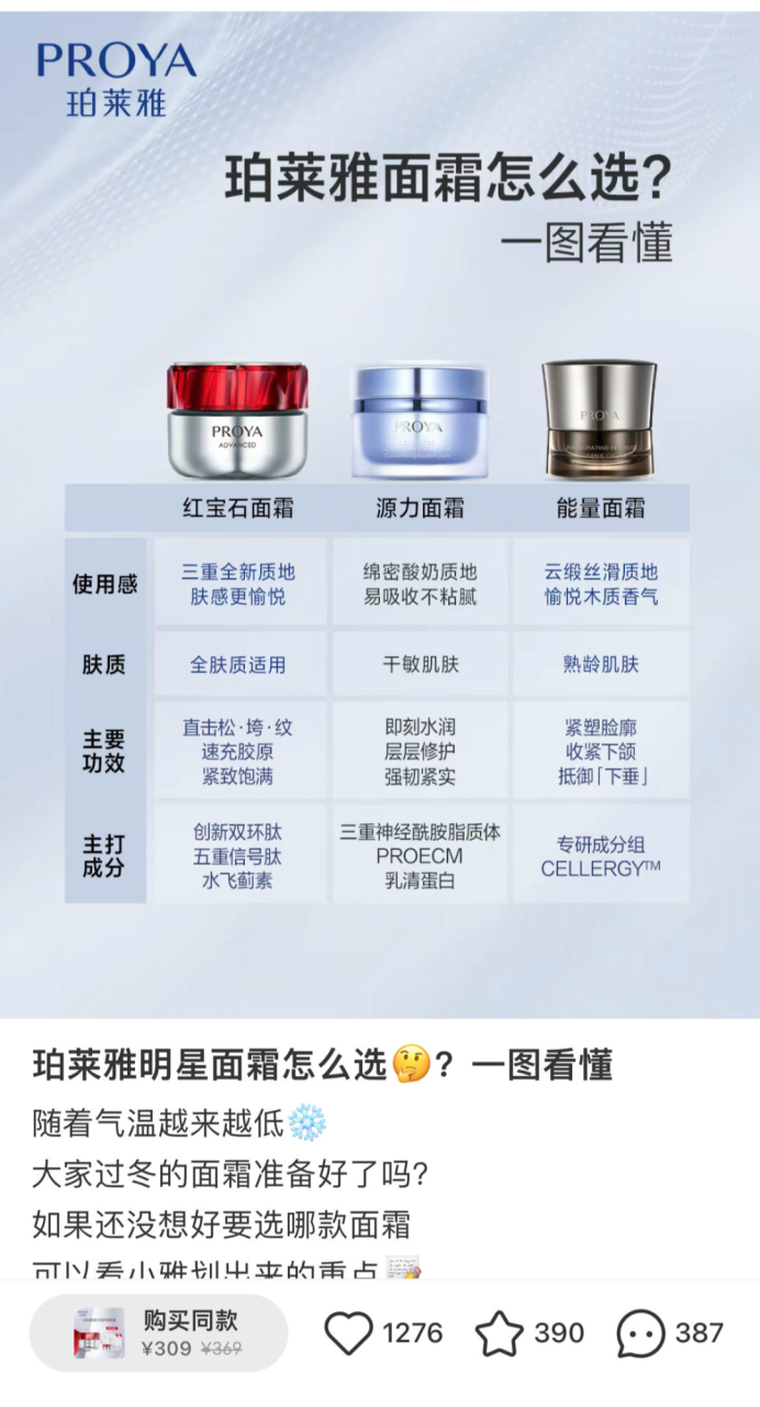 图片[7]-小红书“爆款”笔记创作指南！有人靠它月产100+千赞爆文，收入提升百万-淘金部落